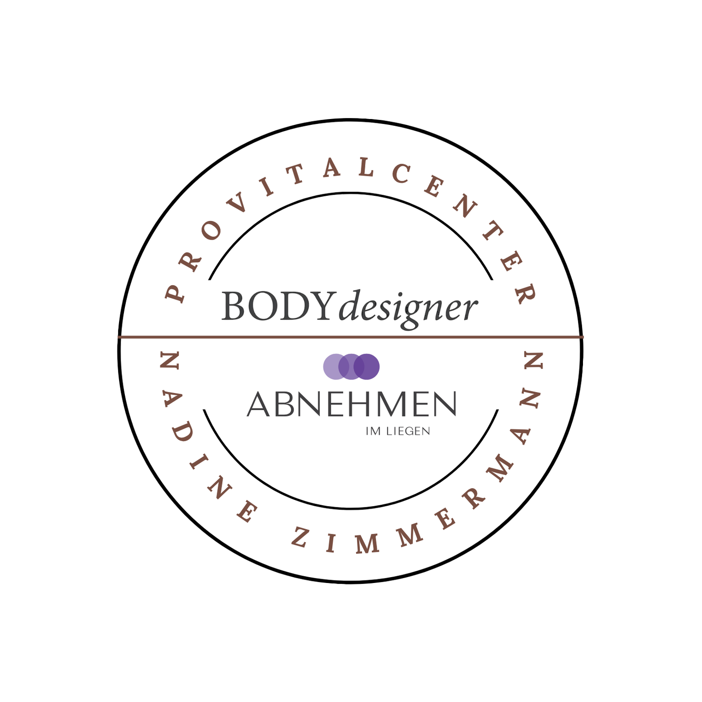 Bodydesigner Abo